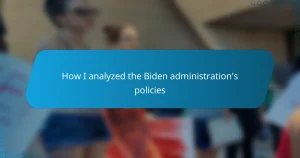 How I analyzed the Biden administration’s policies